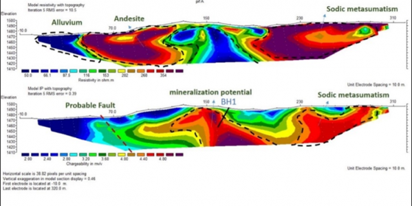 Study of environment and mineralizing control factors (deposit type) of Soheil-Abad deposit in Naein ophiolite sequence (Isfahan), an approach for gold, copper and iron exploration
