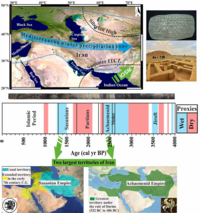 TRACKING RAINFALL AND ANCIENT EMPIRES SINCE THE LATE BRONZE AGE IN THE JIROFT VALLEY, SOUTHEASTERN IRAN