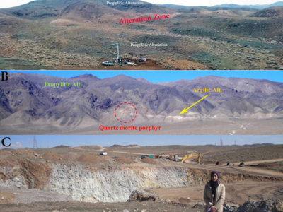 A review of the geological, tectonic and metallurgical status of hydrothermal-magmatic deposits of copper (± gold) in Saveh-Razan region