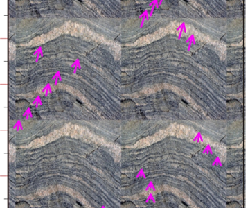 Investigation of in situ stress using visual diagrams and geological data