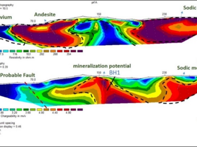 Study of environment and mineralizing control factors (deposit type) of Soheil-Abad deposit in Naein ophiolite sequence (Isfahan), an approach for gold, copper and iron exploration