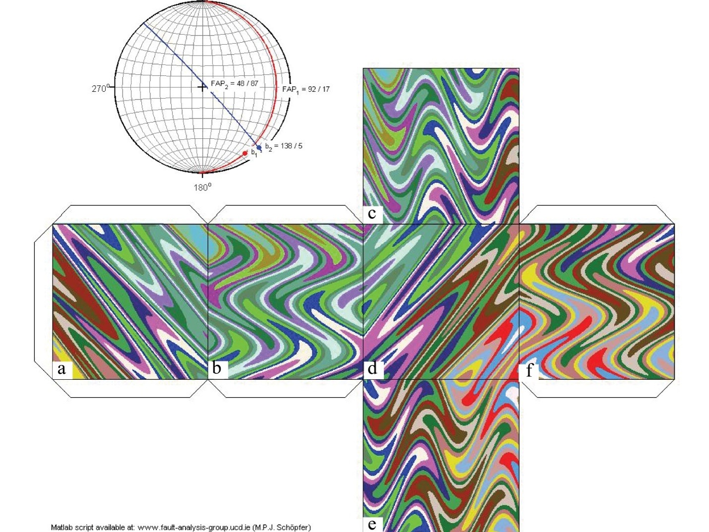 Fold Geometry and Strain Analysis of the Golpayegan Metamorphic Complex in the Jelmajerd Area