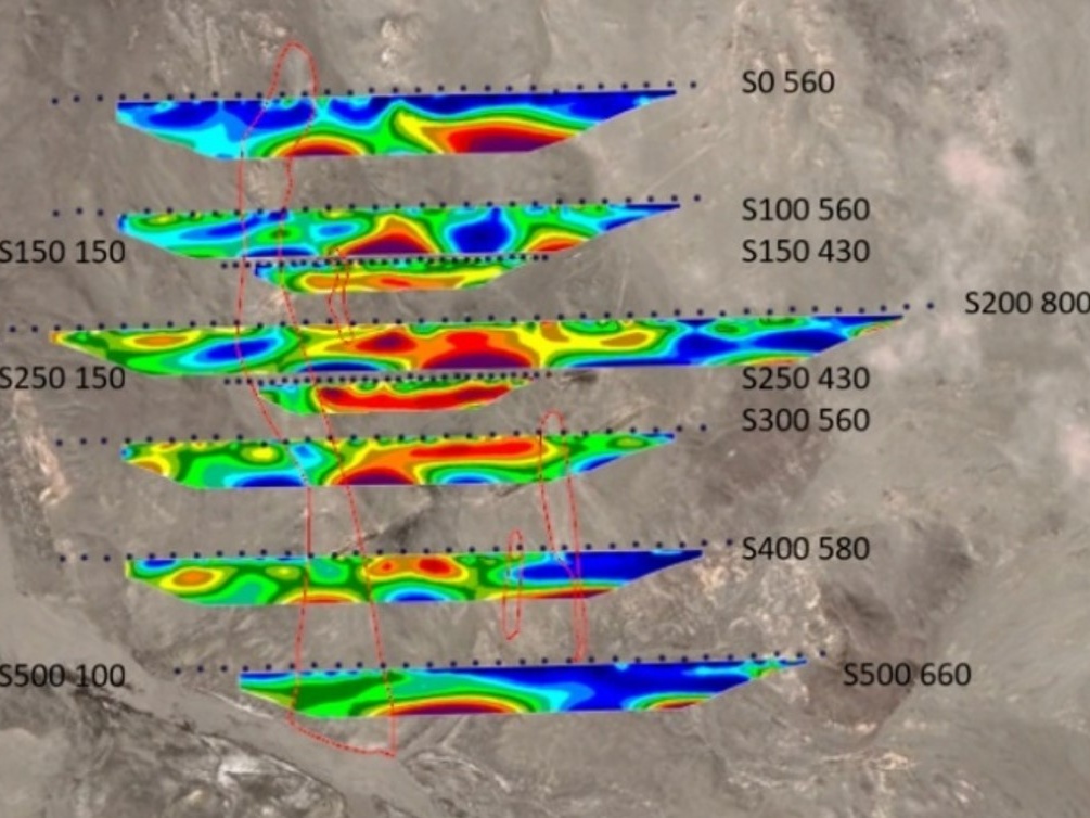 Integrated Magnetic, Electrical Resistivity, and Induced Polarization (IP) Surveys for Metallic Mineral Exploration in the Lut Region, Iran