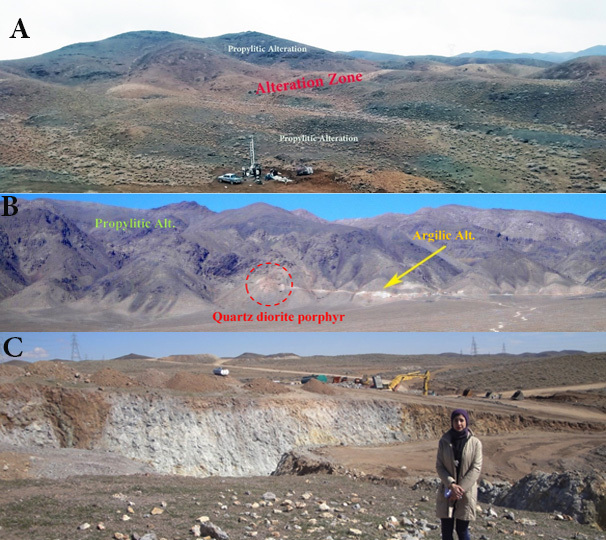 A review of the geological, tectonic and metallurgical status of hydrothermal-magmatic deposits of copper (± gold) in Saveh-Razan region