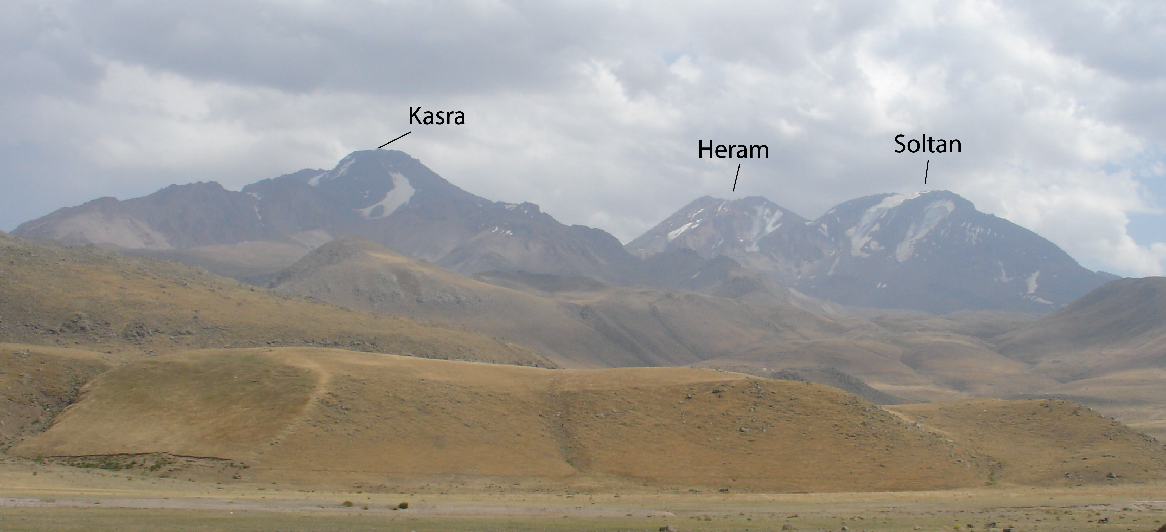 Study of Sabalan volcanic history using field studies and isotopic geochronology