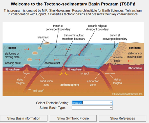 Introduction to Sedimentary–Tectonic Basin Types and Development of an Interactive Python-Based Ap