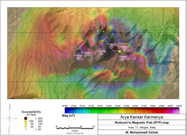 Magnetic Survey Investigation for the Exploration of Iron Mineralization in the Narigan–Bafq Region, Iran