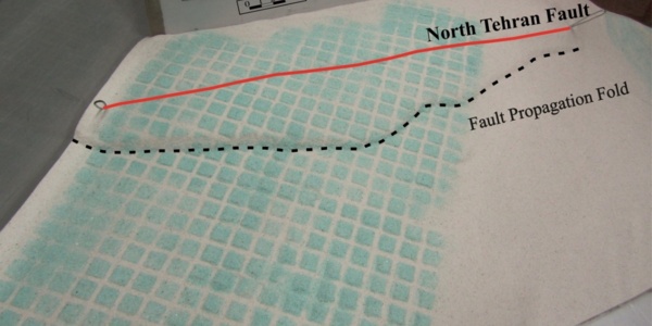 Analog modelling of active faults in Tehran