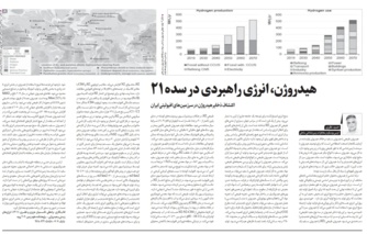 هیدروژن، انرژی راهبردی در سده ۲۱