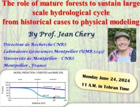 نقش جنگل های بالغ برای حفظ چرخه هیدرولوژیکی در مقیاس بزرگ از موارد تاریخی تا مدل سازی فیزیکی