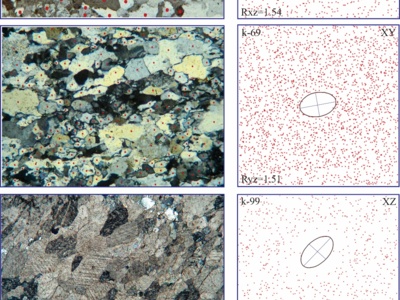 بررسی ساختاری و ریزساختاری سنگ های دگرگون قاسم آباد و کوه سرهنگی (شمال بلوک لوت)