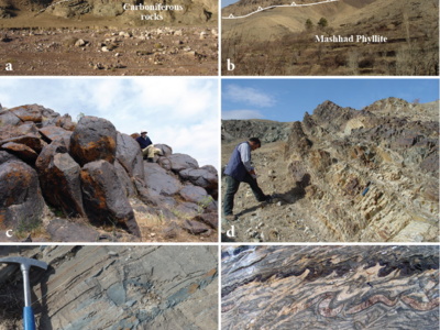 تکامل زمین ساخت-رسوبی ناحیه کپه داغ-بینالود
