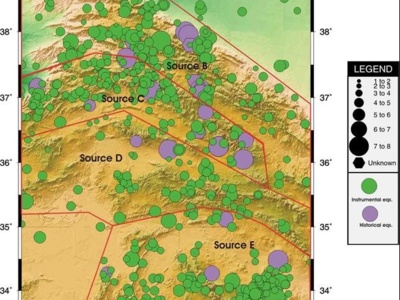 ریخت زمین ساخت و ارزه زمین ساخت بلوک سبزوار