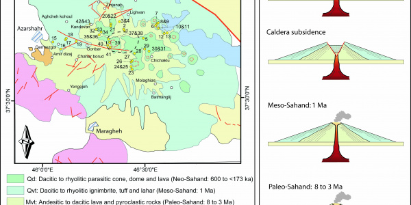 بررسی ترادف آتشفشانی سهند به همراه پترولوژی و ژئوشیمی آتشفشان